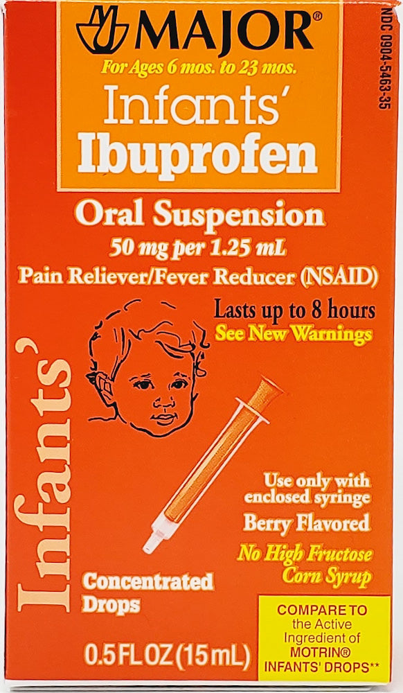 The Children's Ibuprofen Shortage & Where to Buy Children's Ibuprofen